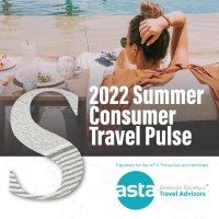 Summer 2022 Traveler Pulse Research Finding