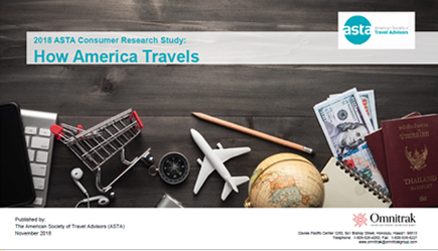How America Travel ASTA’s 2018 Consumer Research - Summary