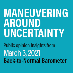 Back-to-Normal Barometer - ASTA Consumer Research March 2021